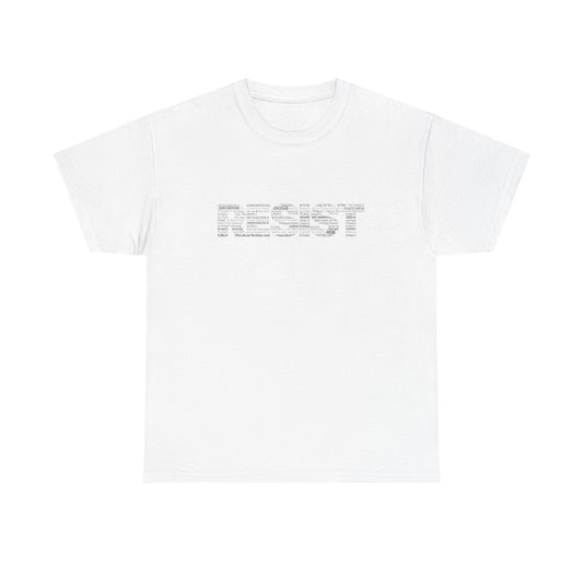 RESIST Anti-Trump Shirt | Unisex Tee | Political Protest Shirt | Gildan 5000 | Quotes & Headlines Collage Design